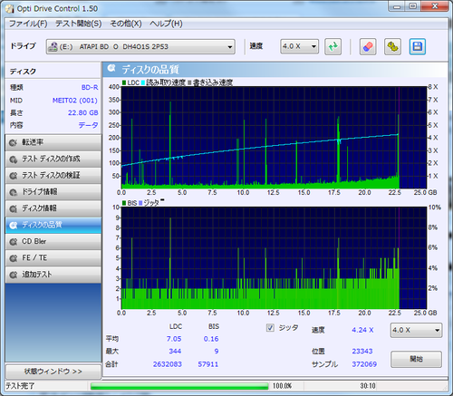SW-5884 LM-BRS25LH30