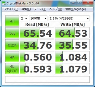 HD-PE320U2の中身を移してeSATA