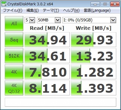 USB2.0環境で使用した場合