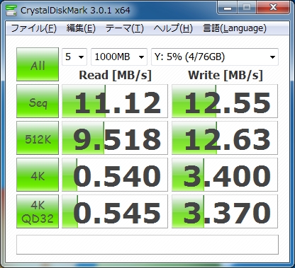 ベンチマーク