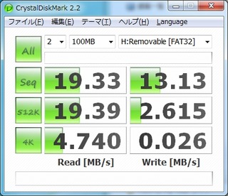 ダイレクトADATA 4G