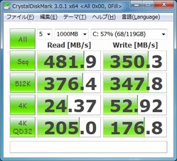 CrystalDiskMarksシステムドライブ0Fill