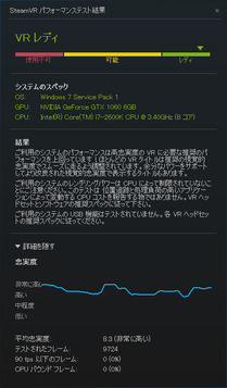 SteamVR-Performance-Test改善後