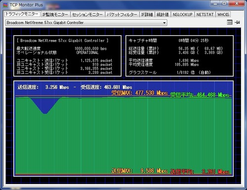 ギガビットLANケーブル直差し