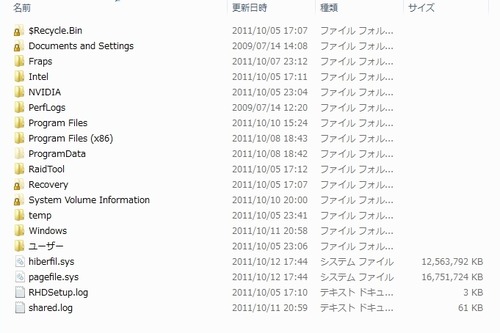 Cドライブに巨大なファイルが