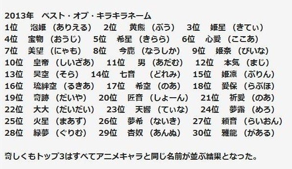 バイオハザード リアスティ エタニベル イラ 朝と夜の風車と揺り籠