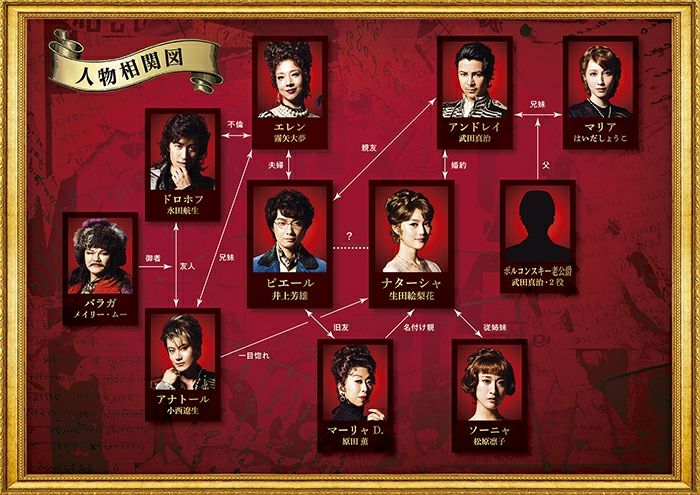 客と役者が近過ぎる グレート コメット 観劇感想 嬉々こもごも 客と役者が近過ぎる グレート コメット 観劇感想 嬉々こもごも