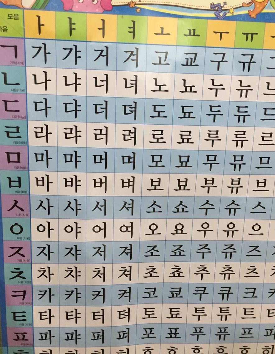 ハングルを教える時に思うこと たのしい おいしい 韓国日記 In ヨンイン