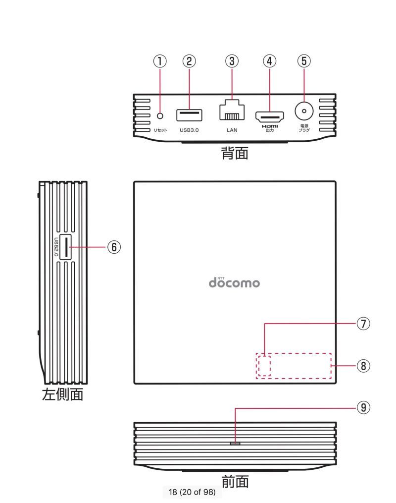 ドコモテレビターミナルを使ってみた感想 モバイルタンク4 ドコモテレビターミナルを使ってみた感想 モバイルタンク4