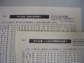 粗利益と労働分配率