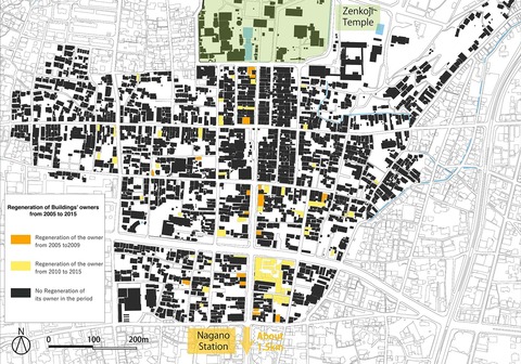 3−3修士研究＋提案