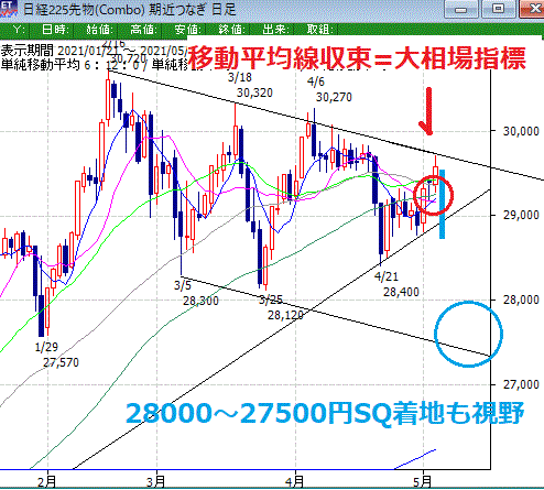 sekiyut0511op