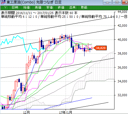 sekiyup0126