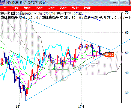 sekiyup0429