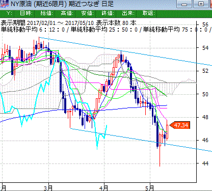 sekiyup0511a