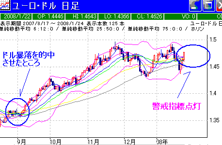 20080125