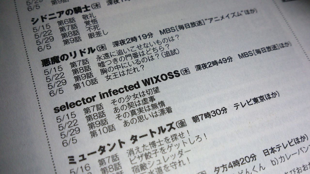 Wixoss アニメディア6月号フラゲ アニメ Selector Infected Wixoss 10話サブタイトル判明 ピンナップ絵柄も判明 あの子とリンク アンジュ ヴィエルジュ情報まとめ