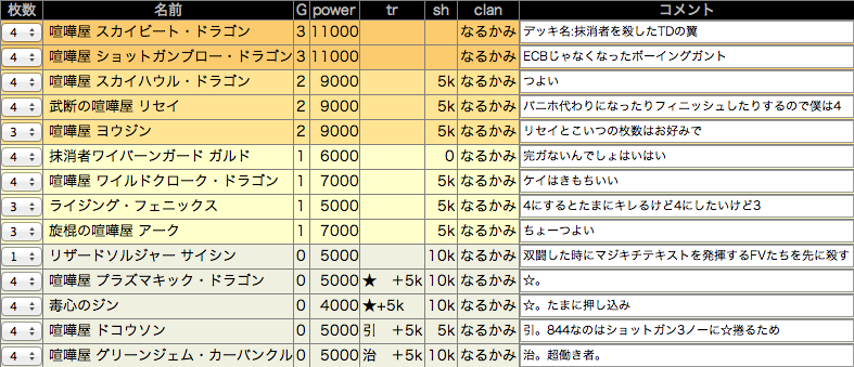 もしかしてオラオラですかァーーーーーッ そらのはての もしかしてオラオラですかァーーーーーッ そらのはての