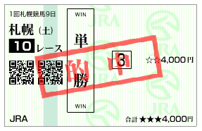 ローマンブリッジ