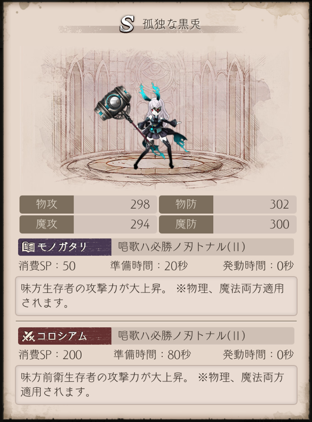 孤独な黒兎 シノアリス それは最悪の攻略まとめ 孤独な黒兎 シノアリス それは最悪の攻略まとめ