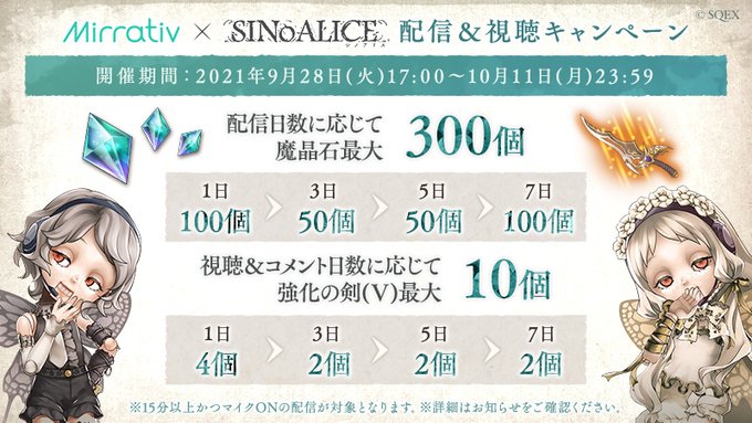 ミラティブ シノアリス それは最悪の攻略まとめ