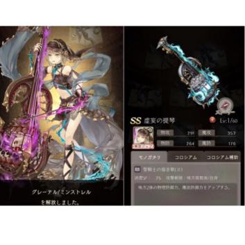 グレーテル シノアリス それは最悪の攻略まとめ グレーテル シノアリス それは最悪の攻略まとめ