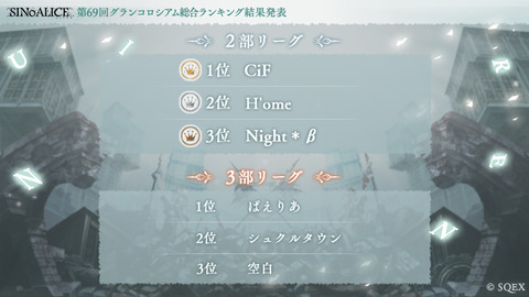 第69回グラコロ結果発表_2部3部修正