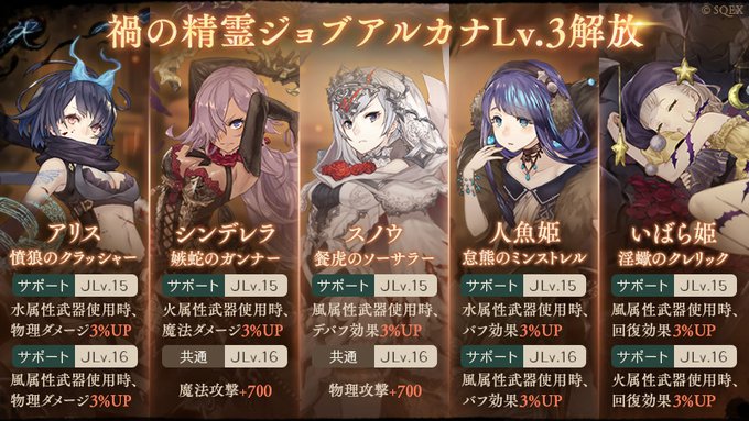シノアリス攻略 100本だけでゴールデンウィーク乗り越えるのか シノアリス それは最悪の攻略まとめ