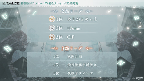 第68回グラコロ結果発表_2部3部