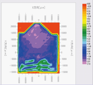 樹脂中の炭素繊維の配向状態可視化