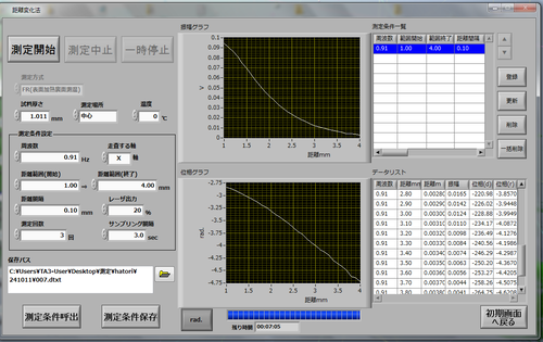 図４測定画面例