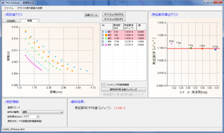 calc_2
