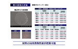 フィラーの粒子自体の熱伝導率測定