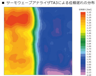 積層材_マッピング測定結果