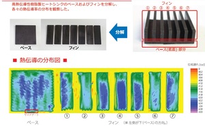 ヒートシンク２
