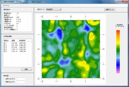 砥石ディスクの熱拡散率マップ