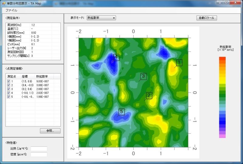 熱物性ブログ ベテル ハドソン研究所シート状材料熱拡散率測定 / その他の材料
製造工程で切削に使用するディスクグラインダーの放熱構造を評価