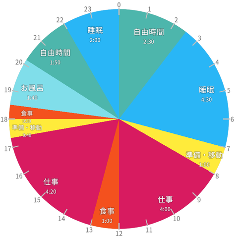 1F21A899-96EF-490F-A55B-B710E33AFC2E