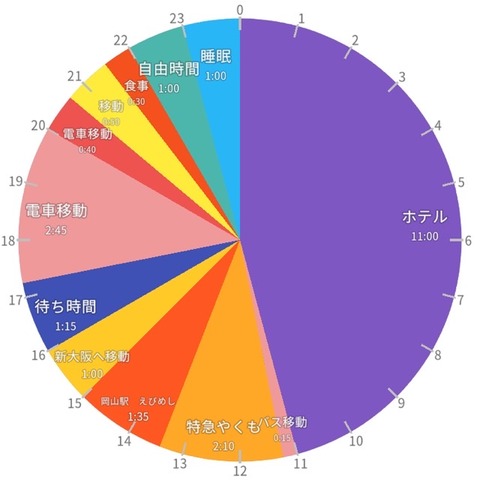 B5F209FA-E802-4F75-B555-A4746F9C183F