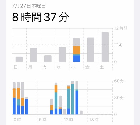 E0AB4778-A33E-4960-AF8F-51ACA343E77A