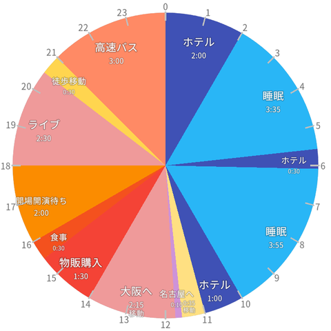 73E0C053-8D71-4A86-8356-2CA72B8ADFA2