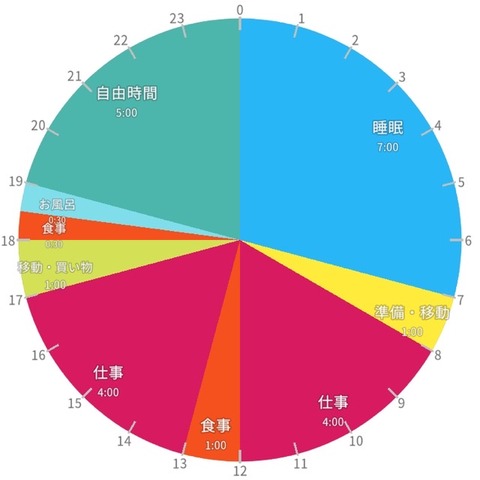 50F522BB-31A5-4FCE-AA5A-5E5EB4055897