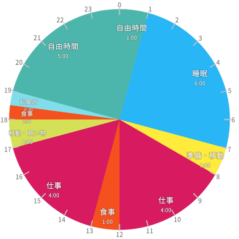 313868BF-C220-4EB4-8E62-9390BC5C93FE