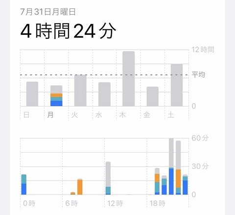 453631D2-BA29-480D-A0B0-62D143F22DB2