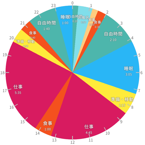 6CB445E9-E9B9-4A47-99B4-4ADB923B4443