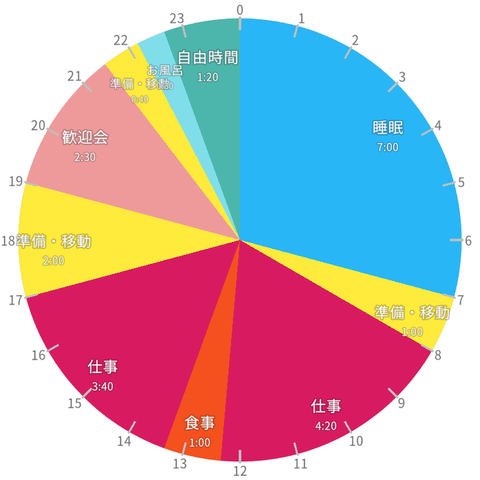 61F8F1F7-DBDC-4978-8158-443D8B0CB8F9