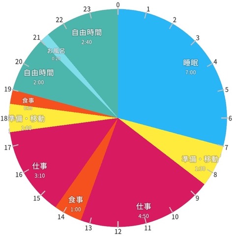 71F1F351-0459-4944-9A66-64D55F753455
