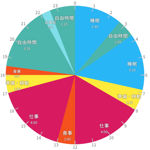 E1AA739C-9D5A-444F-880A-F9DBB48996D1