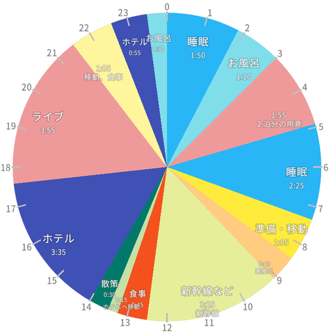 8A560F3E-FD97-40FB-853C-1C529E329C1E