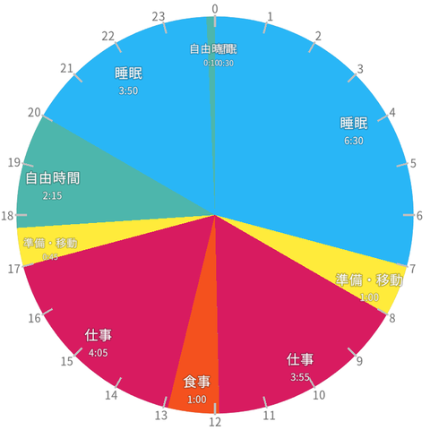 C4B9FB9D-191C-4BE3-8997-C2CBC4F9A9E8